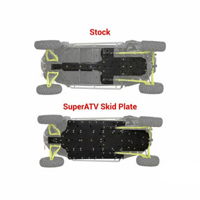 SuperATV Polaris RZR XP 4 1000 Full Skid Plate