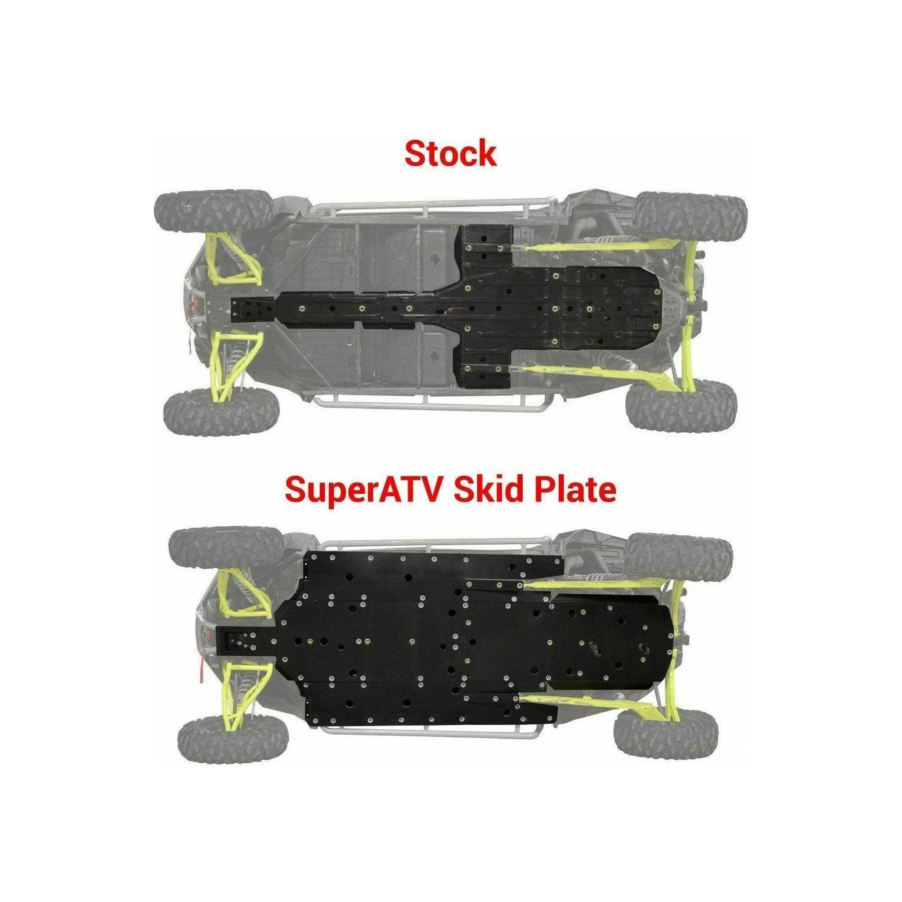 Polaris RZR XP 4 Turbo Full Skid Plate | SuperATV