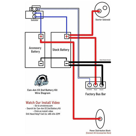 Can Am X3 2nd Battery Kit | UTV Stereo