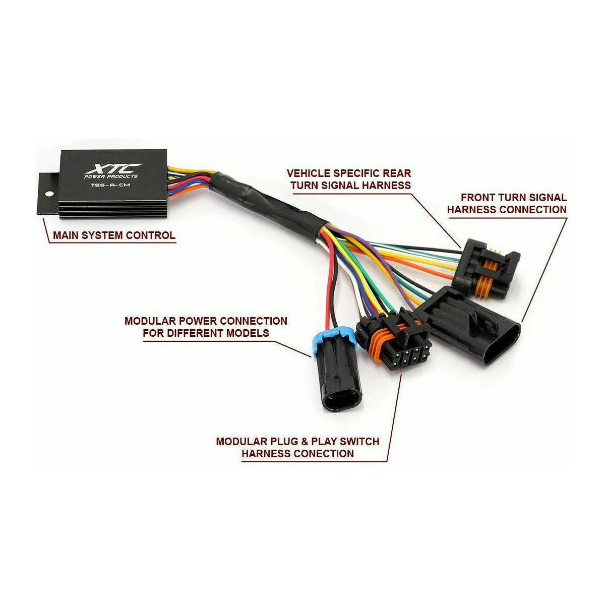 Can Am Defender Self Canceling Turn Signal System with Horn | XTC Power Products