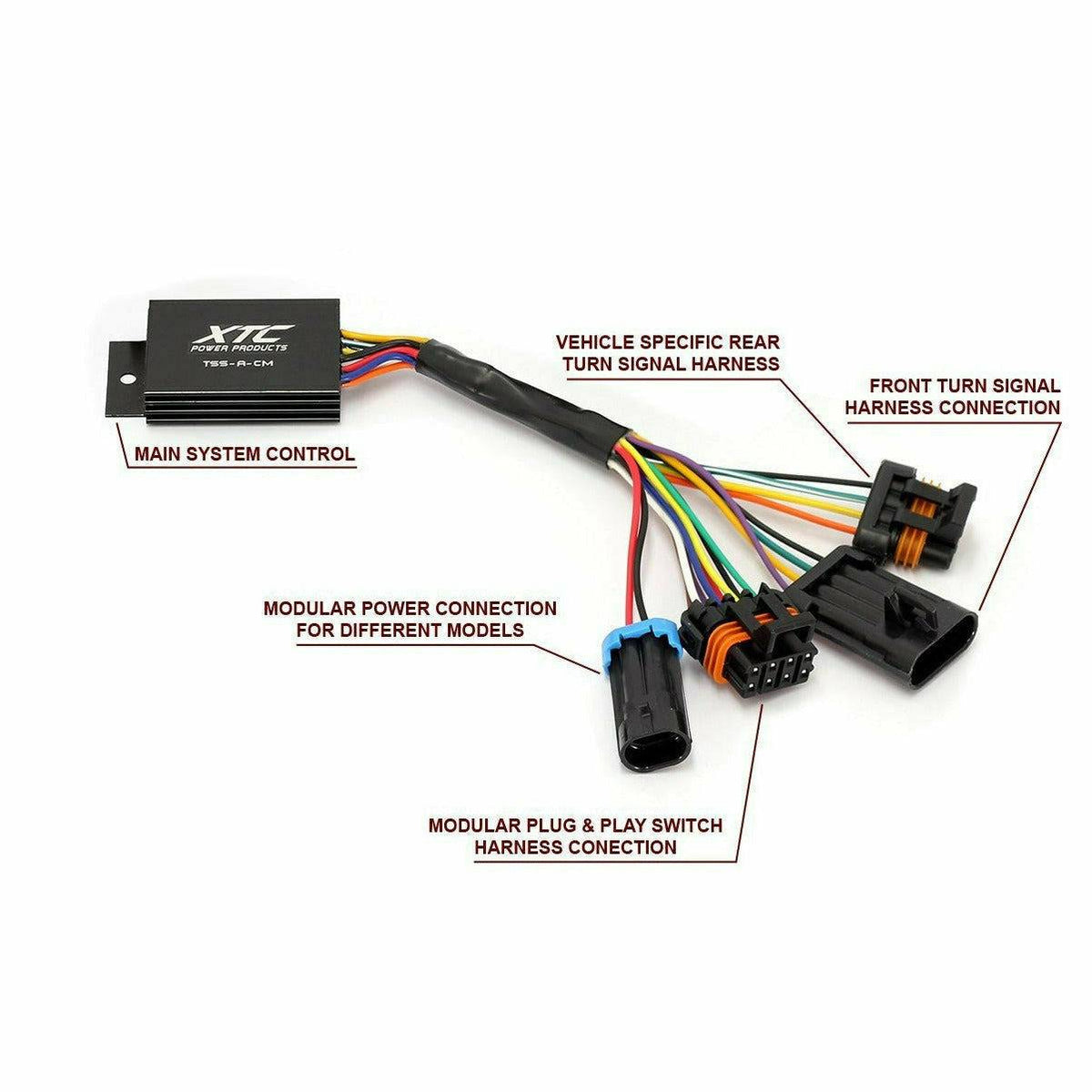 XTC Can Am Defender Self Canceling Turn Signal System with Horn