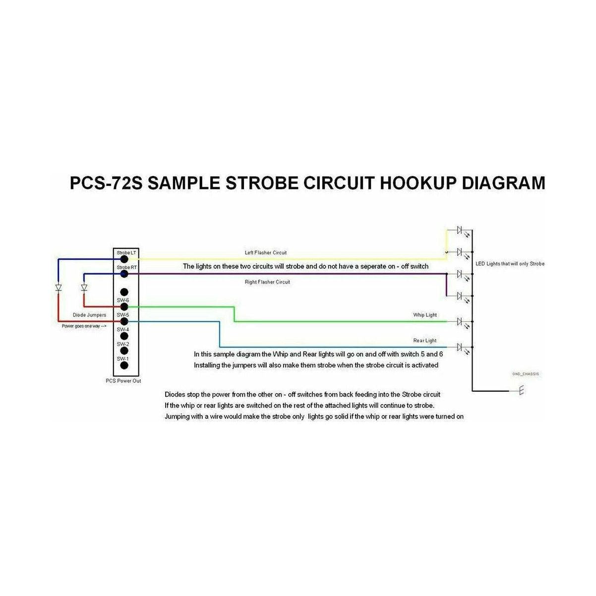 Can Am Maverick R / X3 6 Switch Power Control System with Strobe Lights Switch | XTC Power Products