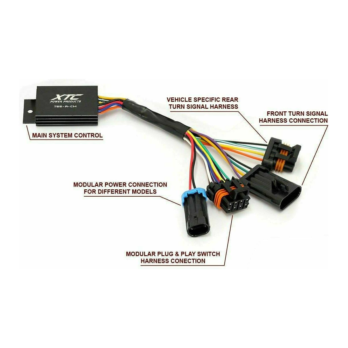 XTC Polaris RZR PRO XP Ultimate (2021) Self Canceling Turn Signal System with Billet Lever