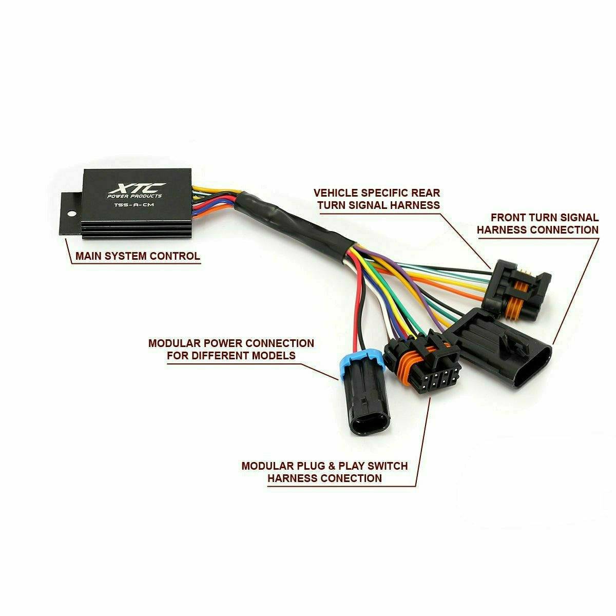 XTC Polaris RZR PRO XP Ultimate (2021) Self Canceling Turn Signal System with Billet Lever